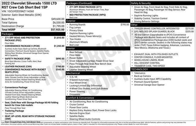 2022 Chevrolet Silverado 1500 LTD RST in Jacksonville FL For Sale - Image 1