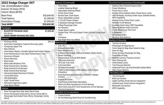 2022 Dodge Charger SXT in Jacksonville FL For Sale - Image 1