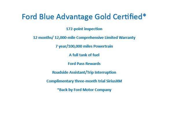 2022 Ford Explorer Limited in Columbia SC For Sale - Image 1