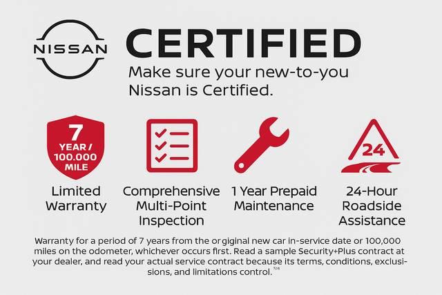 2022 Nissan Rogue SL in Atlanta GA For Sale - Image 1