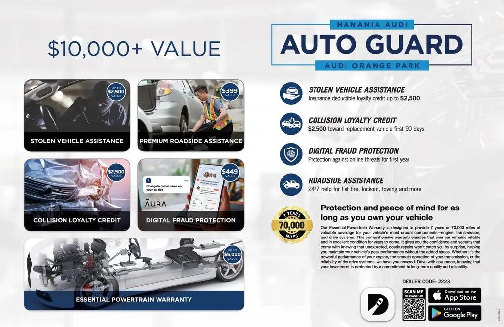 2022 Subaru Outback 2.5i Premium in Jacksonville FL For Sale - Image 1