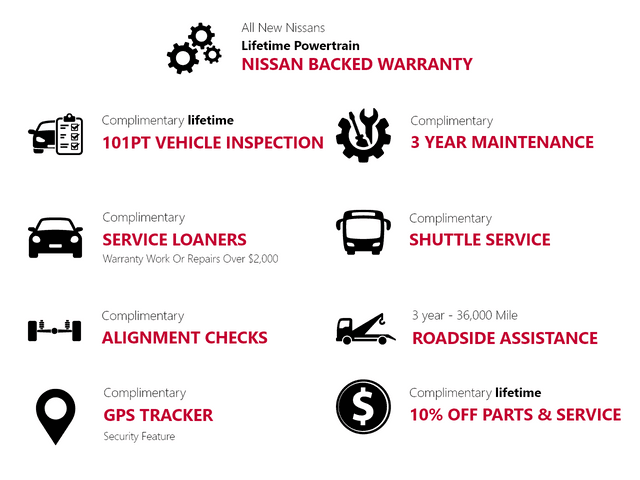 2025 Nissan Kicks S in Hendersonville NC For Sale - Image 1